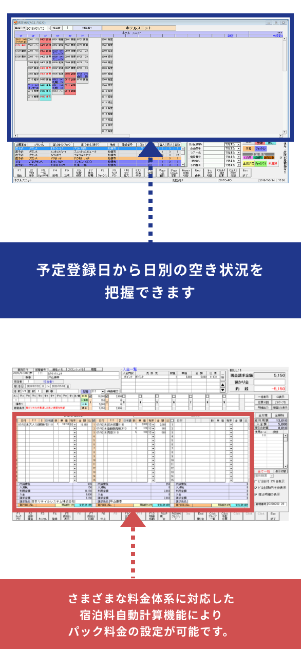 予約登録日から日別の空き状況を把握できます。様々な料金形態に対応した宿泊料自動計算機能によりパック料金の設定が可能です。