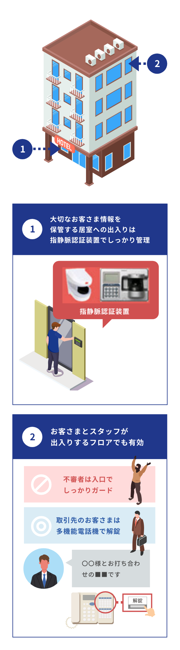 解説画像
