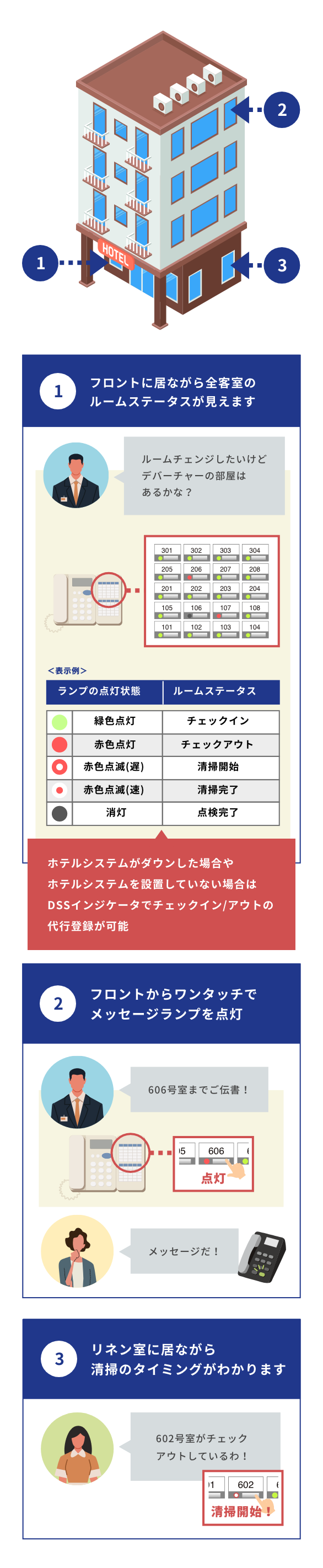 解説画像