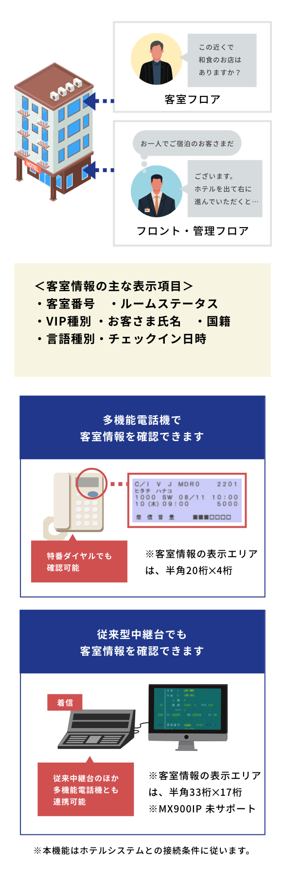 解説画像