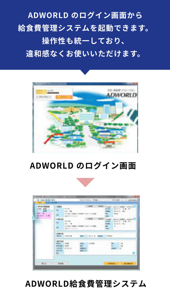 ADWORLD のログイン画面から給食費管理システムを起動できます。操作性も統一しており、違和感なくお使いいただけます。