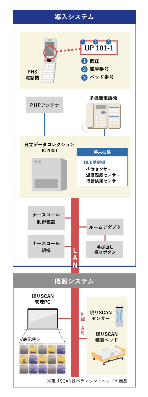 解説画像