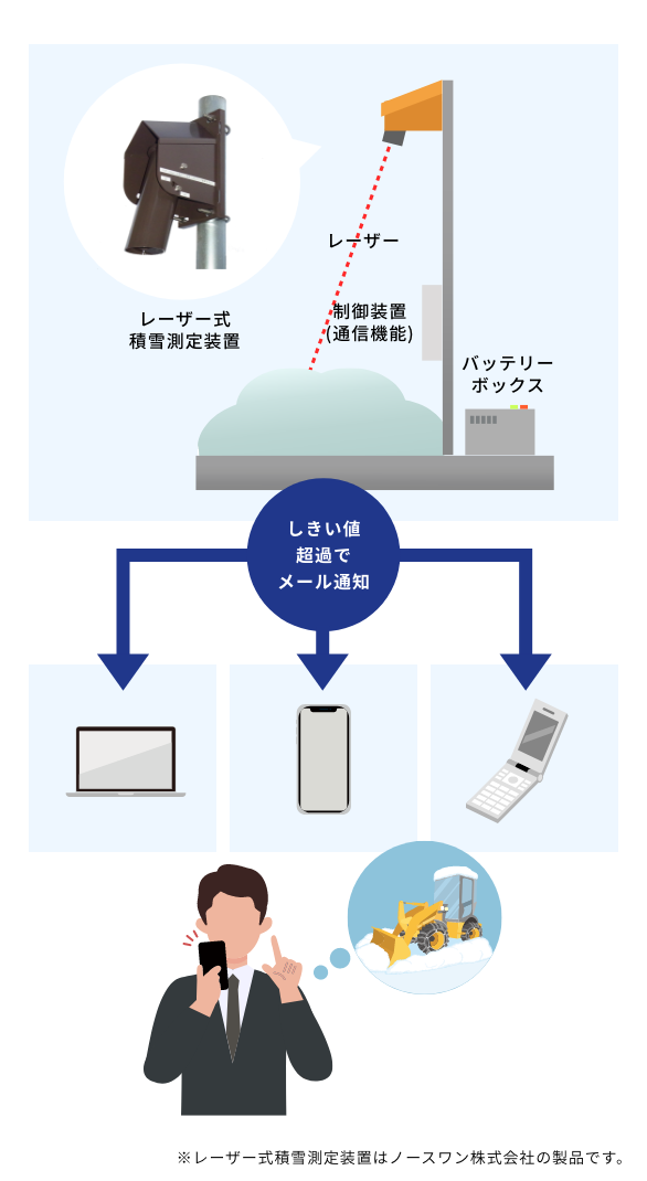 解説画像