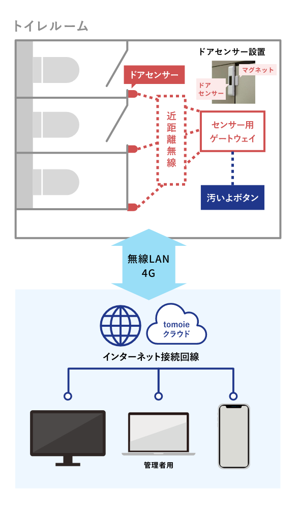 解説画像