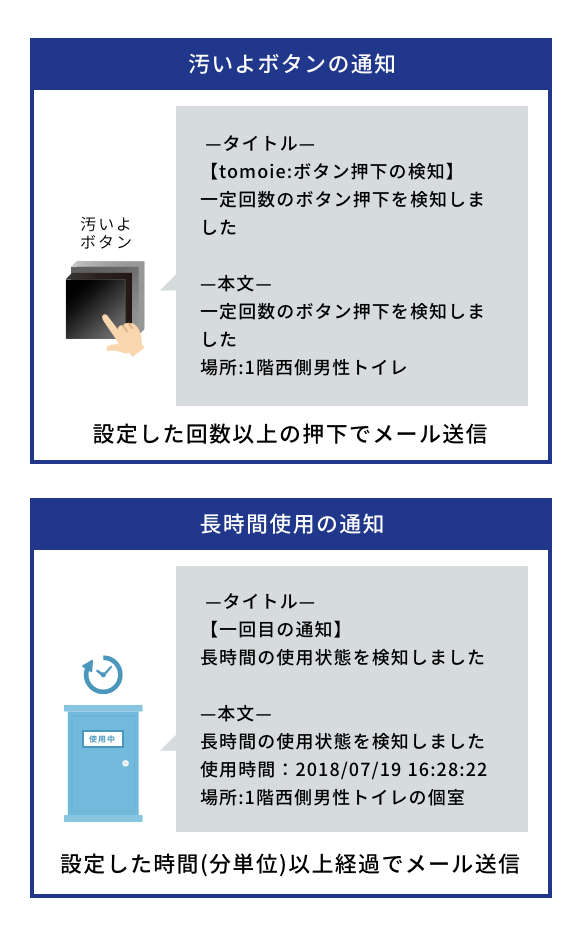 解説画像