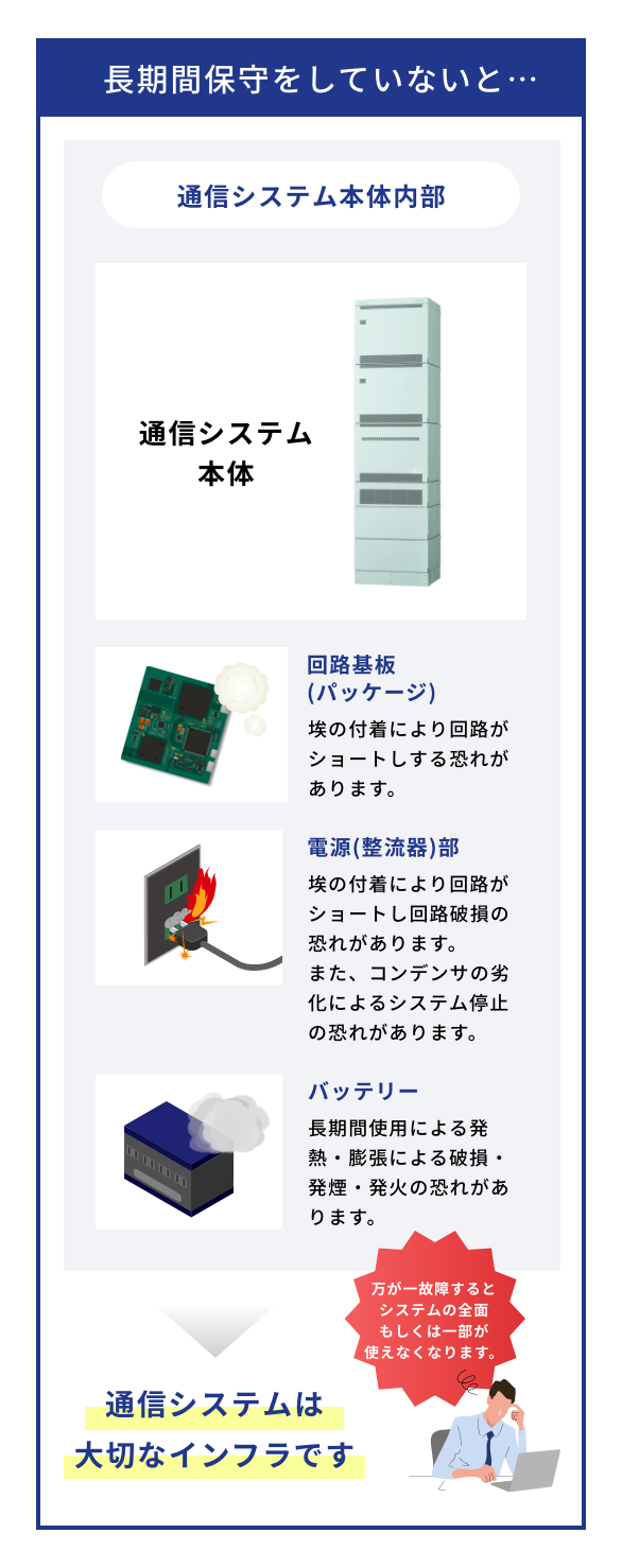 説明画像