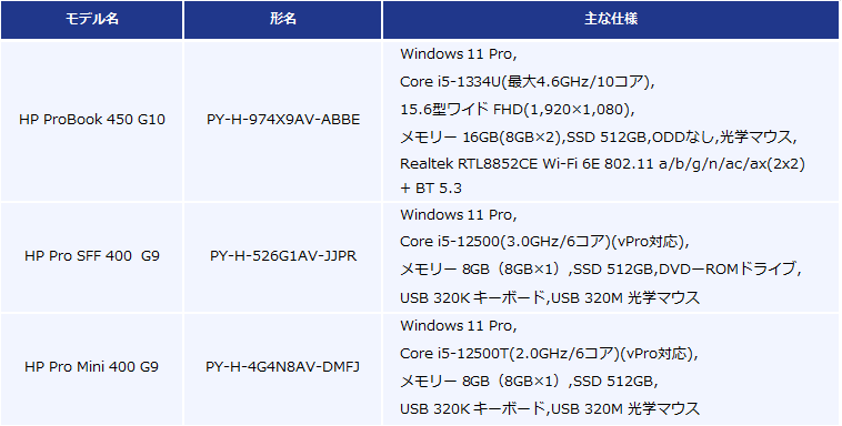 Windows10サポート終了_リスク対策_PC一覧
