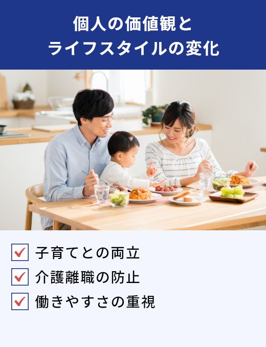 個人の価値観とライフスタイルの変化